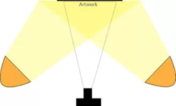 Imaging Art art imaging and reproduction example featuring Imaging capturing