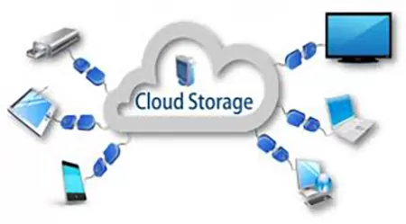 Saving Hi-Res Files art imaging and reproduction example featuring Imaging storage